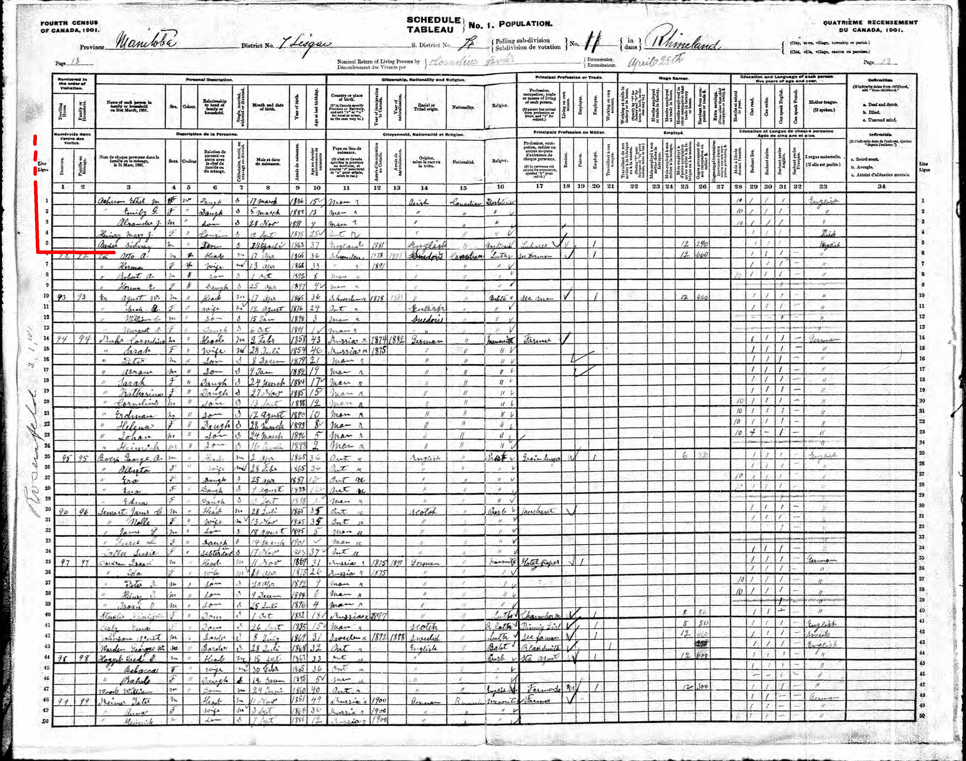 census canada 1901 canada